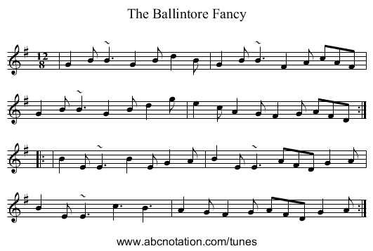 Ballintore Fancy, The - staff notation