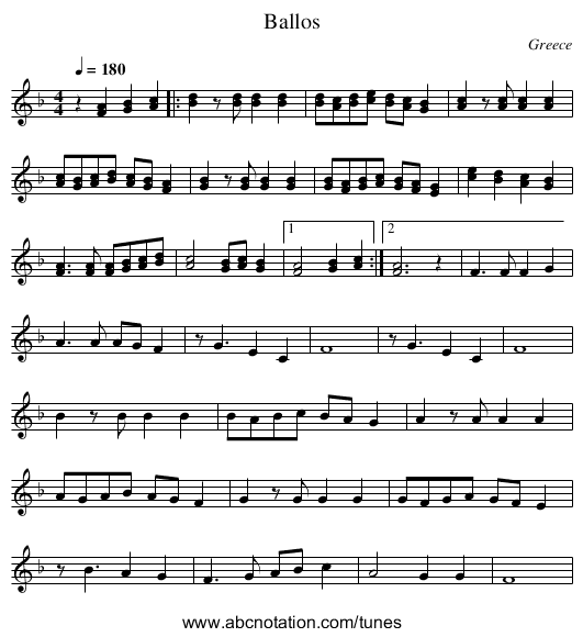 Ballos - staff notation