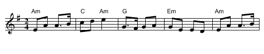 Ballydesmond Polka - staff notation