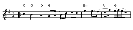 Ballydesmond Polkas - No. 2 - staff notation