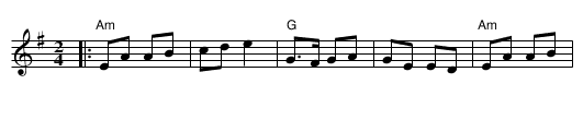 Ballydesmond Polkas, The - staff notation