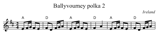 Ballyvourney polka 2 - staff notation