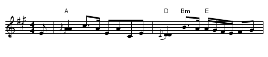 Balmoral Castle - staff notation
