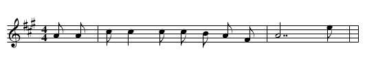 Banjer-Pickin' Girl - staff notation
