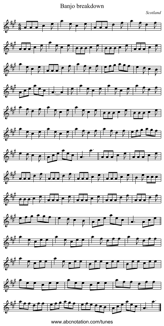 Banjo breakdown - staff notation