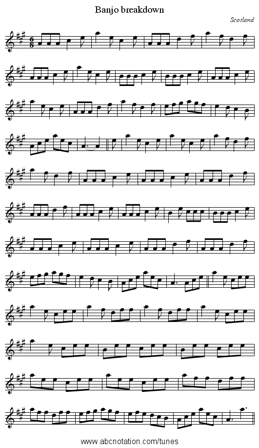 Banjo breakdown - staff notation