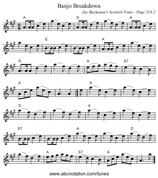 Banjo Breakdown - staff notation