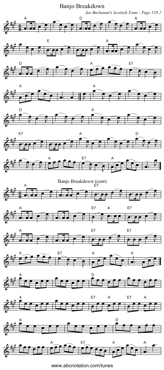 Banjo Breakdown - staff notation