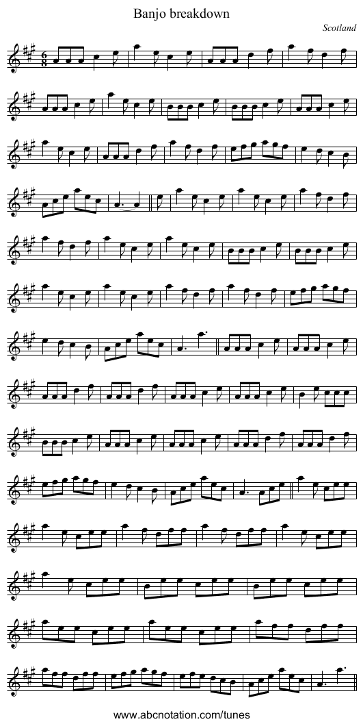 Banjo breakdown - staff notation