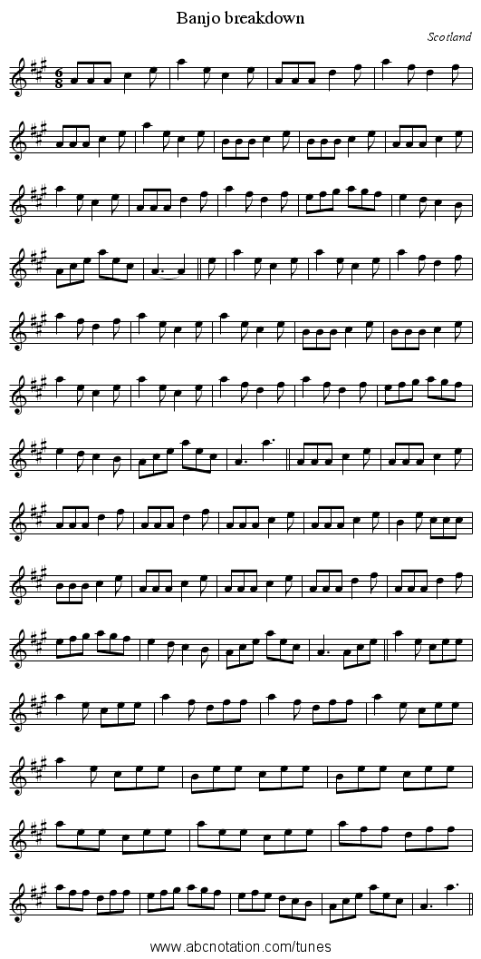 Banjo breakdown - staff notation