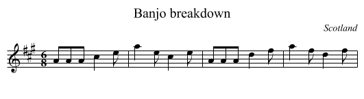 Banjo breakdown - staff notation