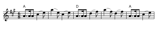 Banjo Breakdown - staff notation