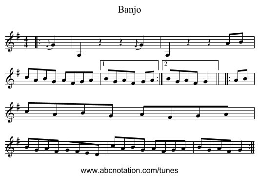 Banjo - staff notation