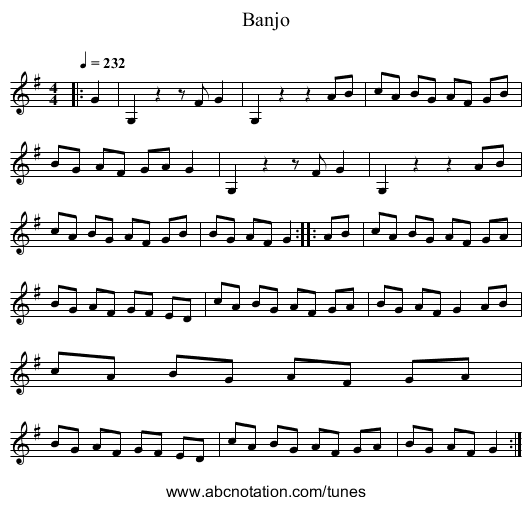 Banjo - staff notation