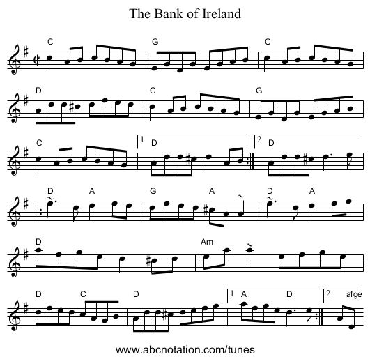 Bank of Ireland, The - staff notation
