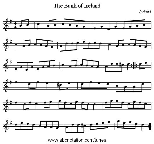 Bank of Ireland, The - staff notation