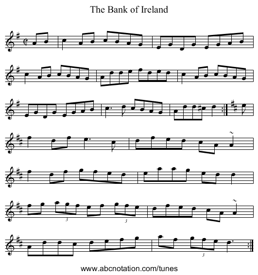 Bank of Ireland, The - staff notation