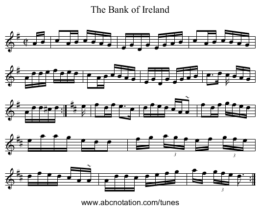 Bank of Ireland, The - staff notation