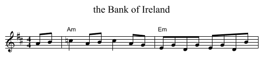 Bank of Ireland, the  - staff notation