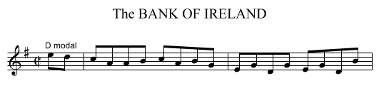 BANK OF IRELAND, The - staff notation