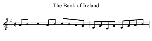 Bank of Ireland, The - staff notation