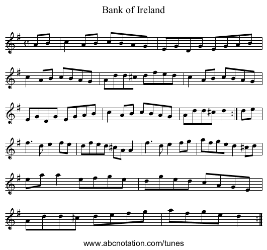 Bank of Ireland - staff notation