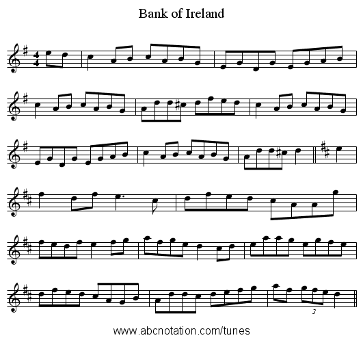 Bank of Ireland - staff notation
