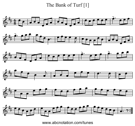 Bank of Turf [1], The - staff notation