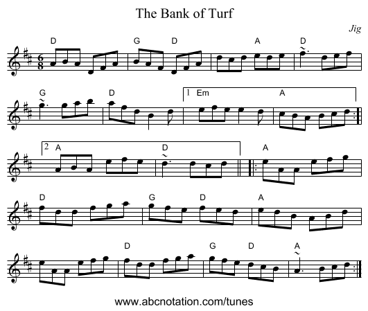 Bank of Turf, The - staff notation