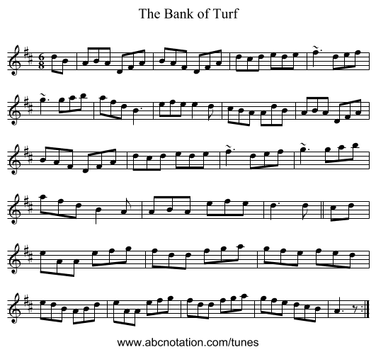Bank of Turf, The - staff notation