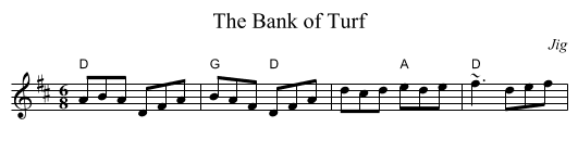 Bank of Turf, The - staff notation