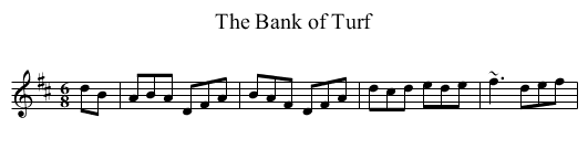 Bank of Turf, The - staff notation