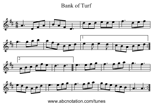 Bank of Turf - staff notation