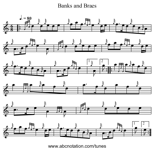 Banks and Braes - staff notation