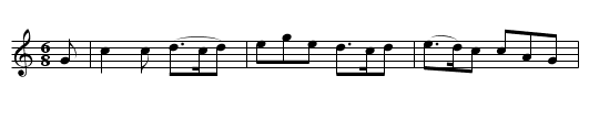 Banks And Braes,The. JaW.123 - staff notation