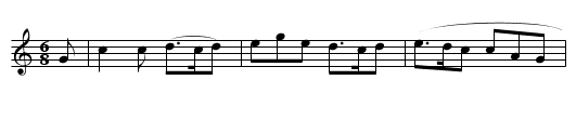 Banks & Braes,The. JaW.196 - staff notation