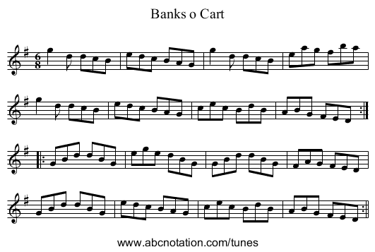 Banks o Cart - staff notation