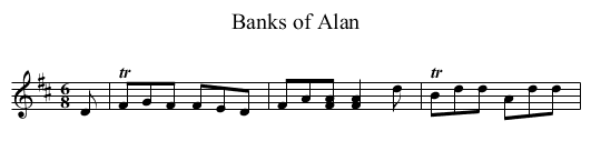 Banks of Alan - staff notation
