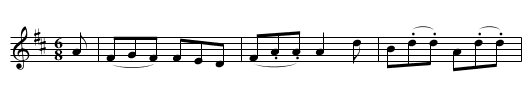 Banks of Allan. a Jig., the  - staff notation