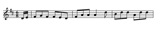 Banks of Allan, The - staff notation