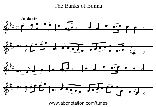 Banks of Banna, The - staff notation