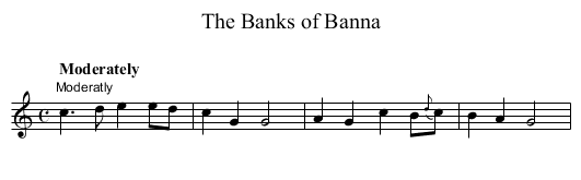 Banks of Banna, The - staff notation