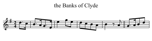 Banks of Clyde, the  - staff notation