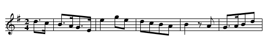 Banks of Clyde., The  - staff notation