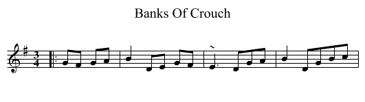 Banks Of Crouch - staff notation