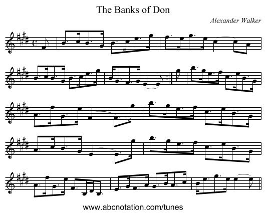 Banks of Don, The - staff notation