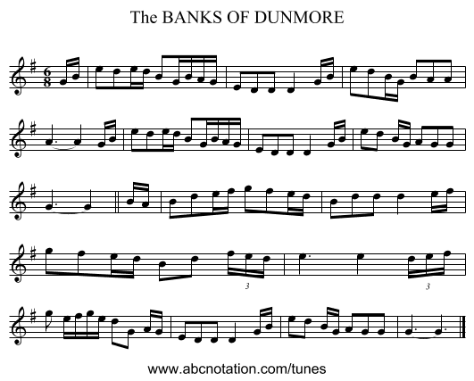 BANKS OF DUNMORE, The - staff notation