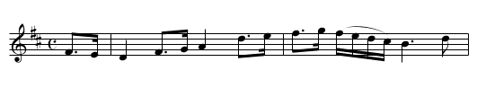 Banks of Forth. JJo3.099, The - staff notation