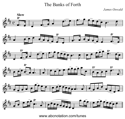 Banks of Forth, The - staff notation