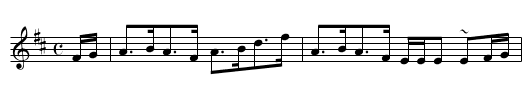 Banks of Garry, The - staff notation